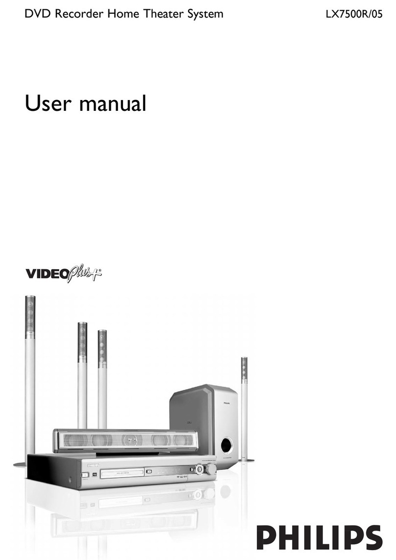 Philips LX7500R/05 User manual