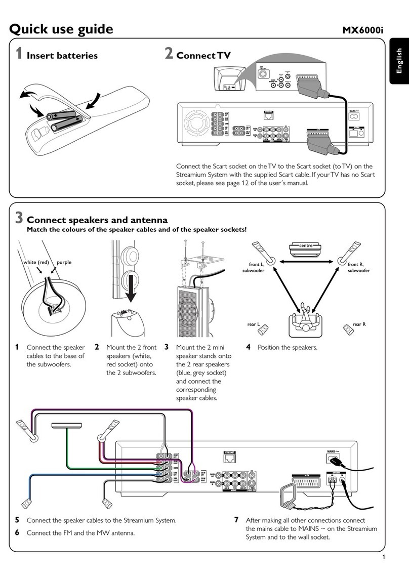 Philips MX6000I/22S Quick use guide