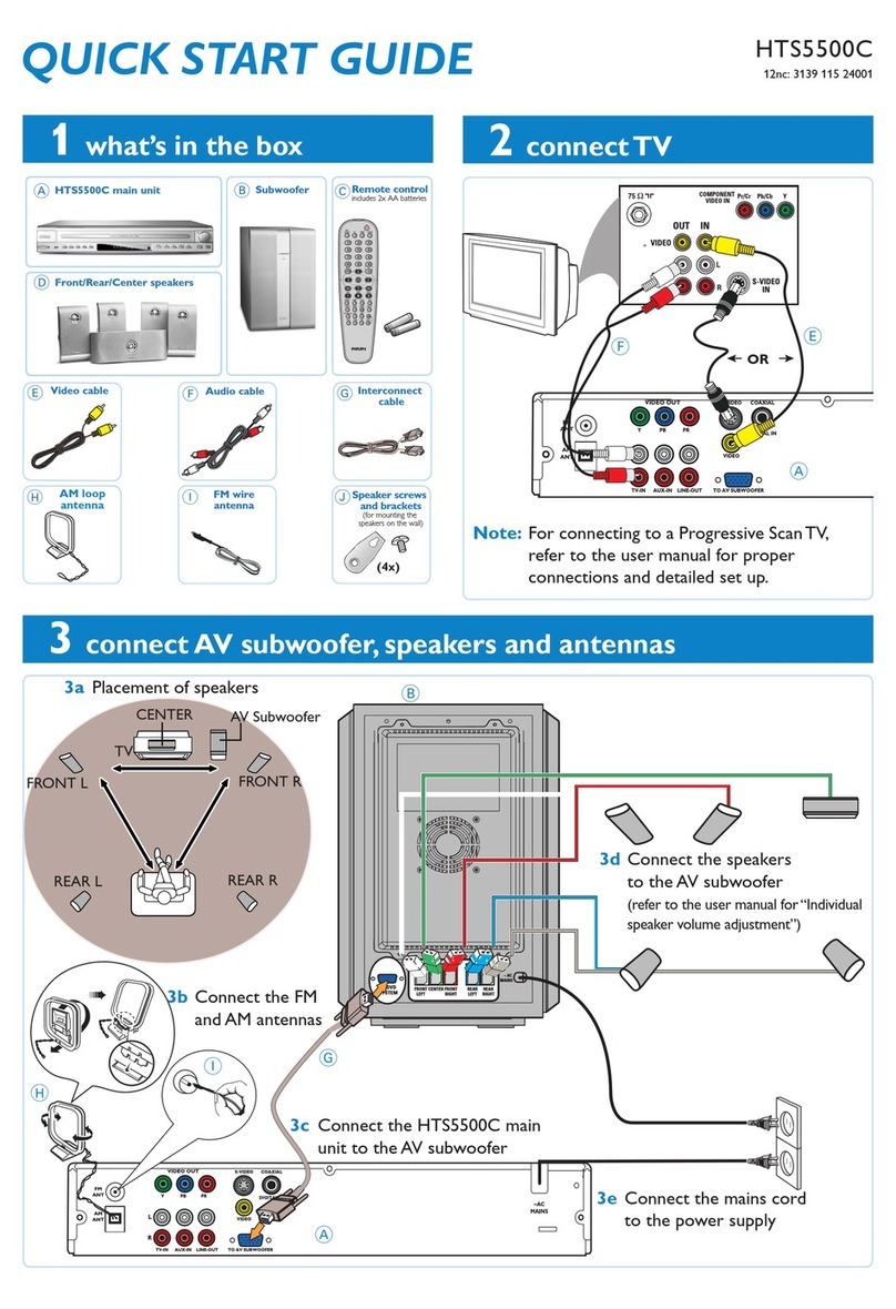 Philips HTS5500C/37B quick start guide