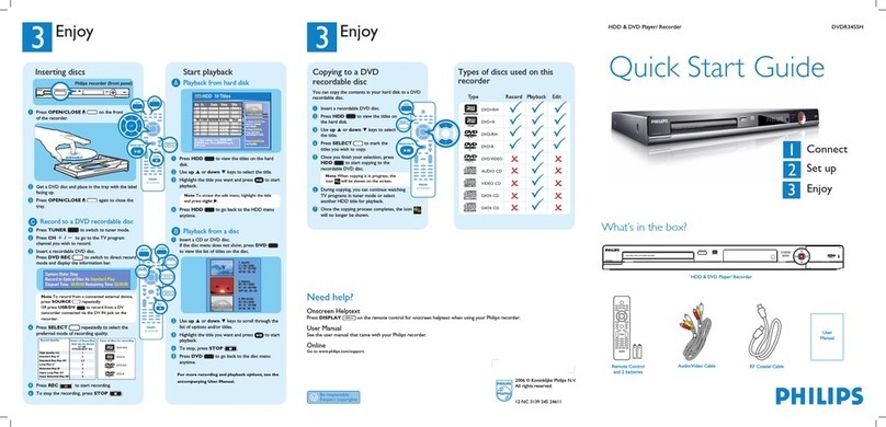 Philips DVDR3455H/78 User manual