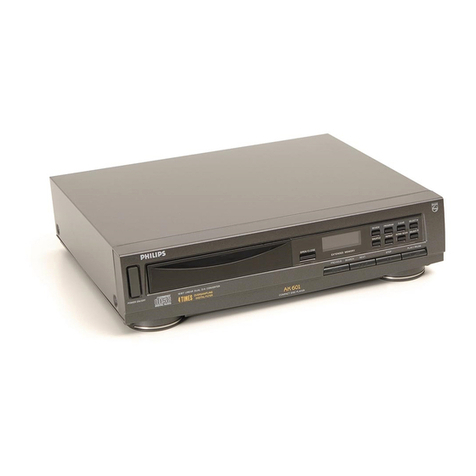 Philips AK630 User manual Philips AK630 User manual