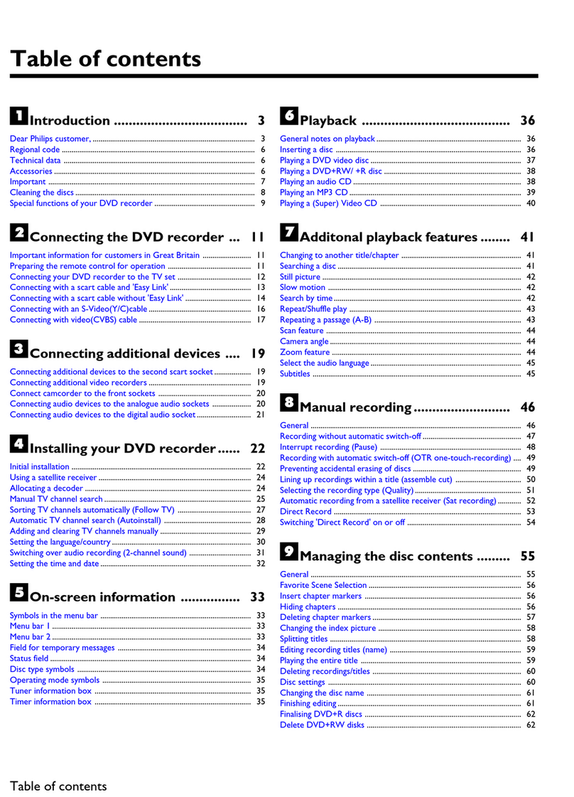 Philips DVDR75/051 operating instructions