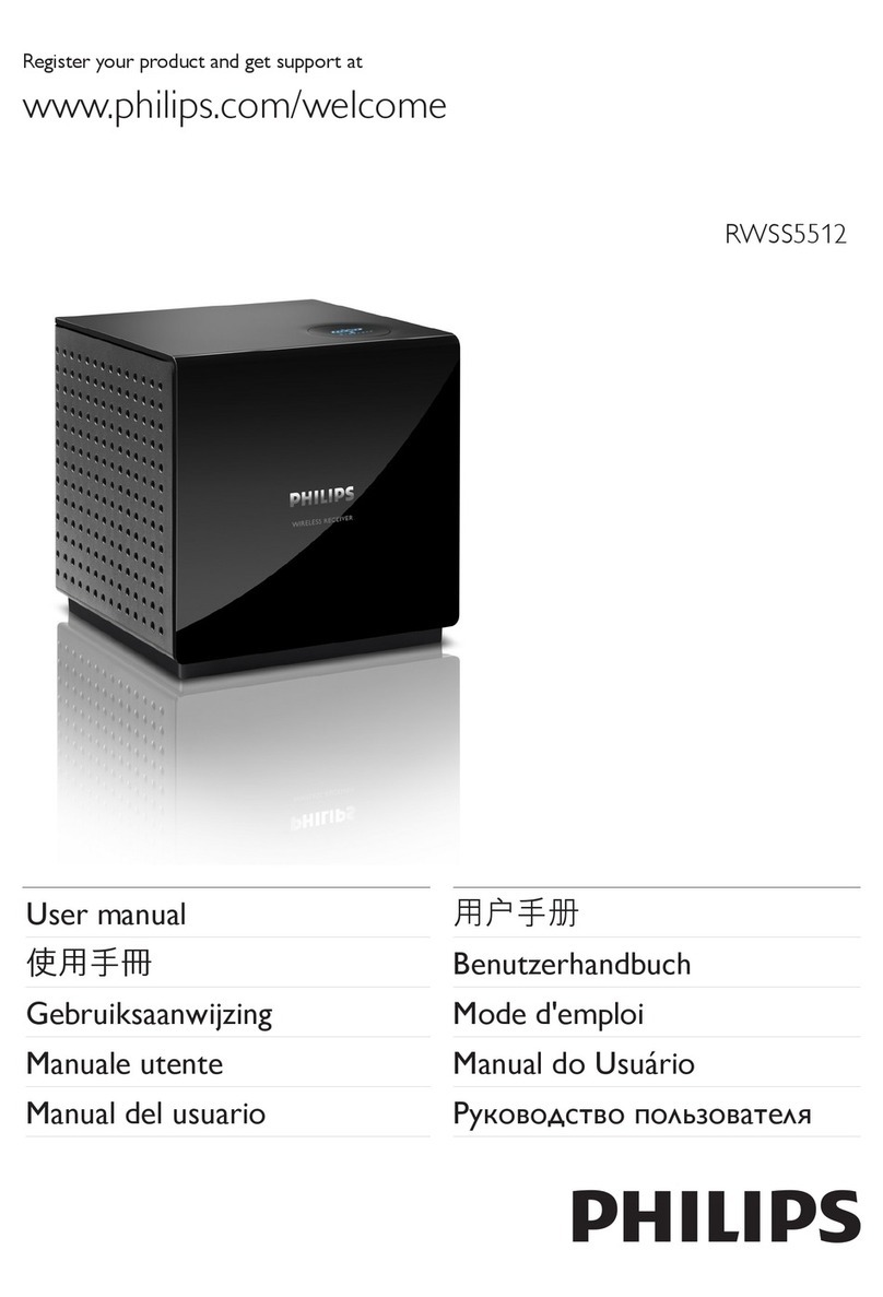 Philips RWSS5512/00 User manual