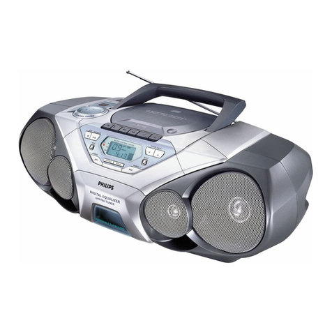 Philips AZ1570 user manual