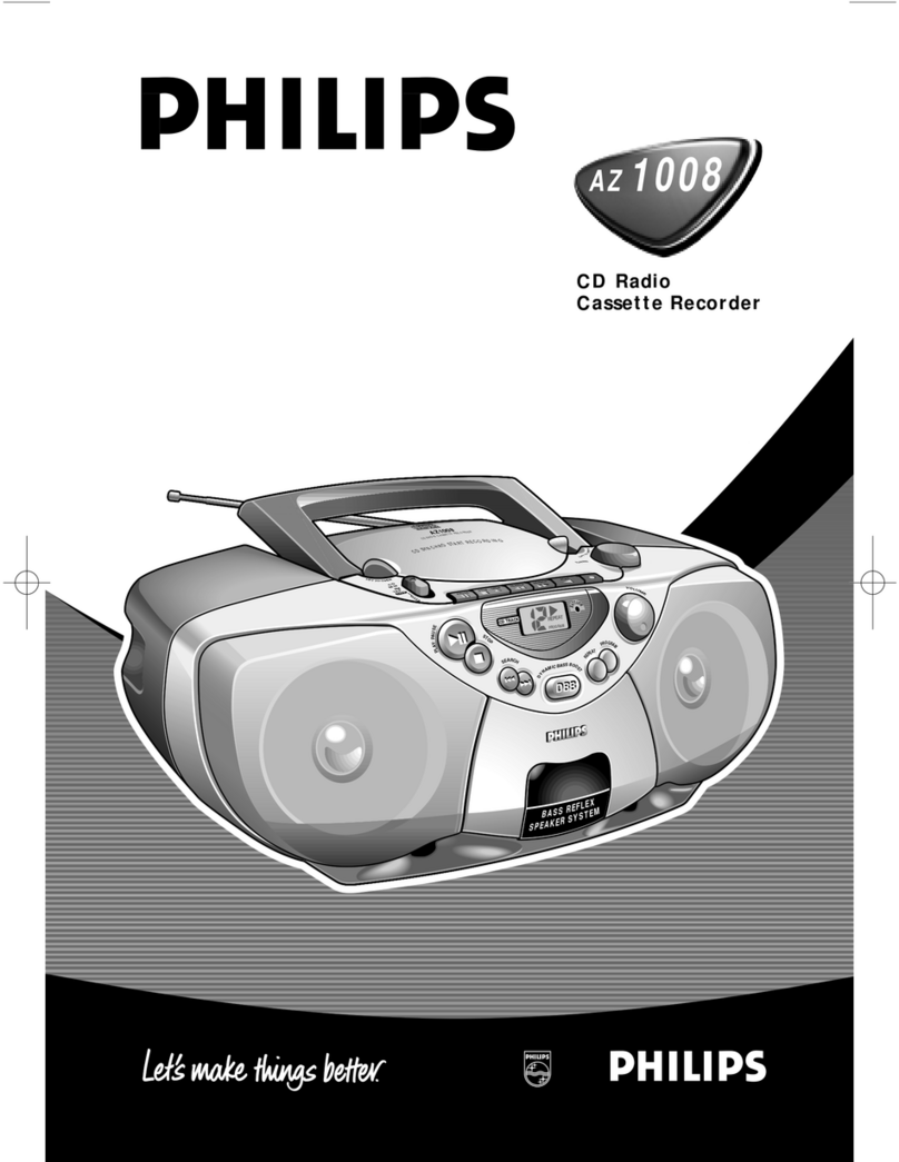 Philips AZ1008/19E User manual