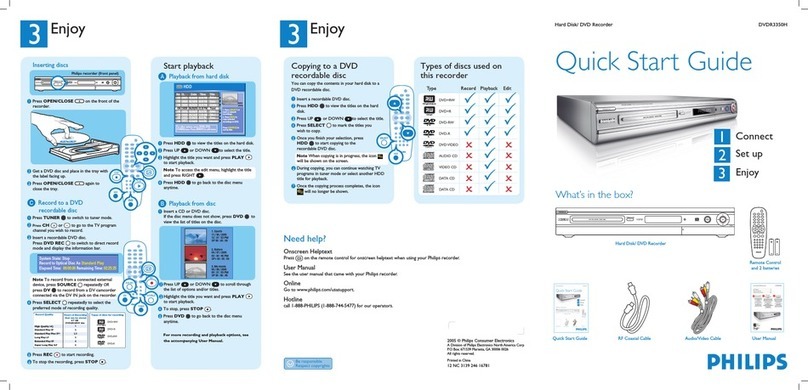 Philips DVDR3350H/37B User manual