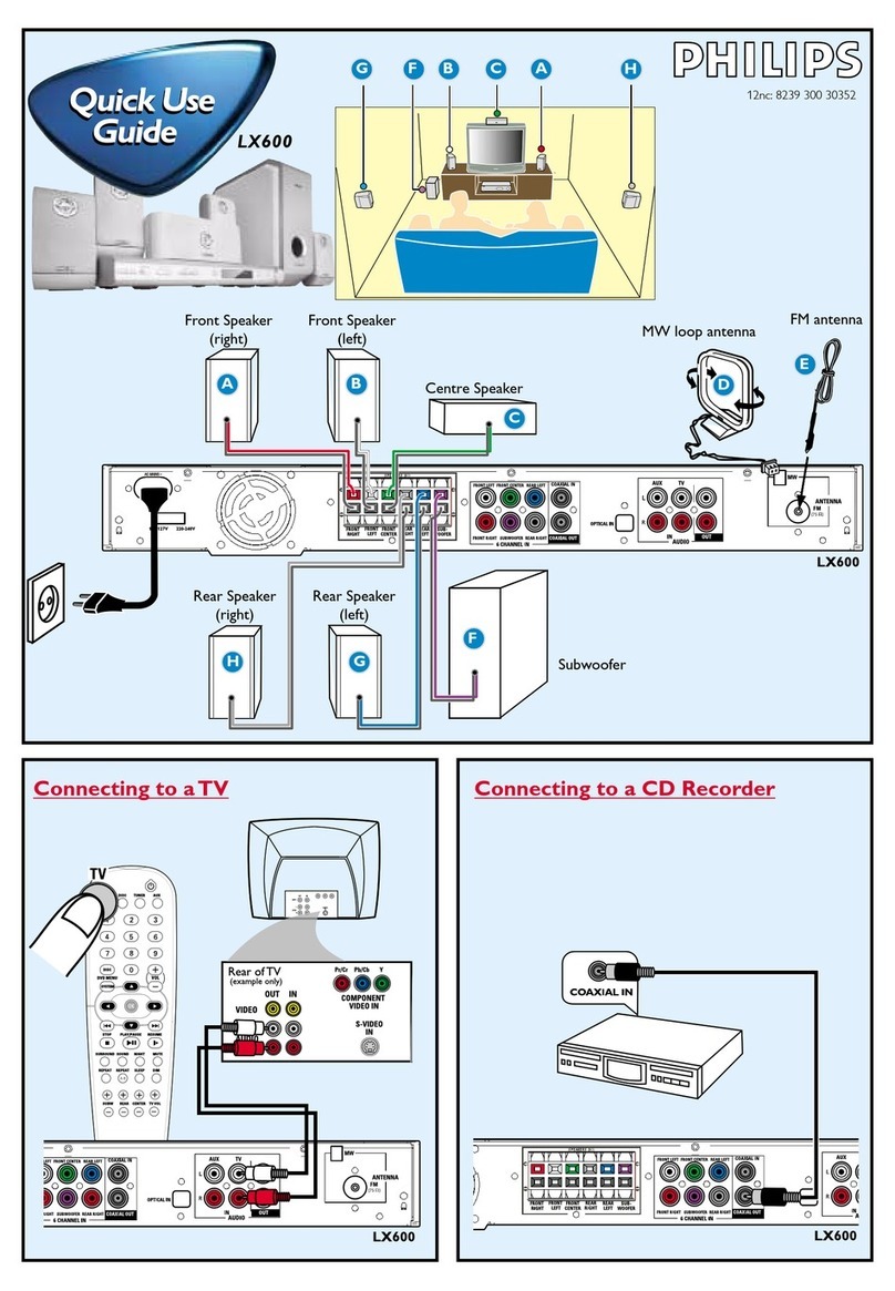 Philips LX600/69 Quick use guide