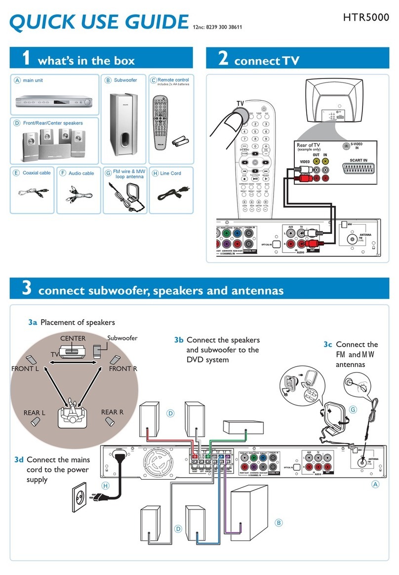 Philips HTR5000/01 Quick use guide