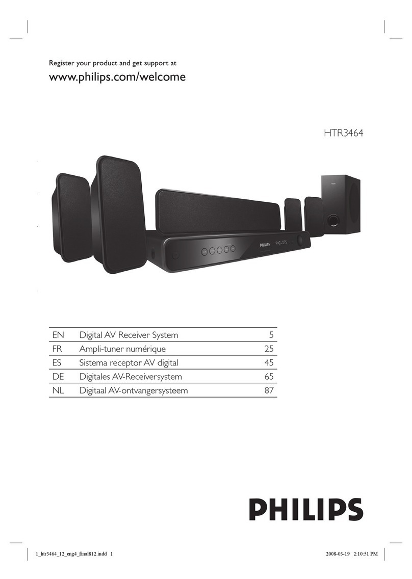 Philips HTR3464/12 User manual