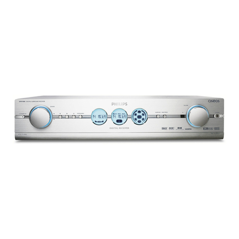 Philips DFR9000/01 User manual