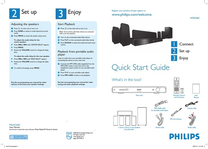 Philips HTR3465/98 User manual