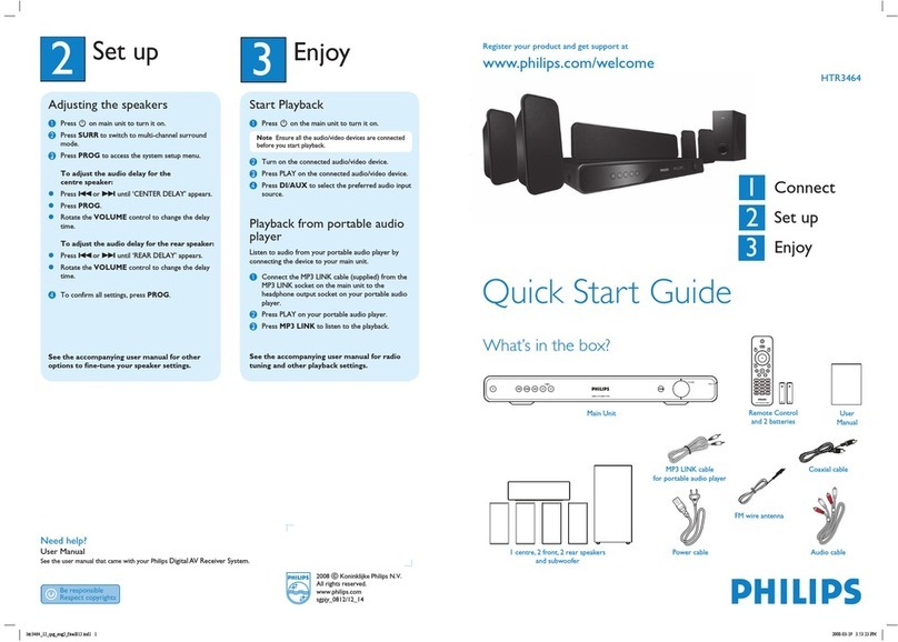 Philips HTR3464/12 User manual