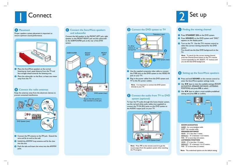 Philips HTS6500/98 quick start guide