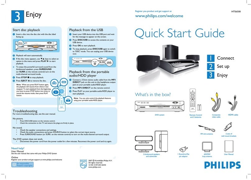 Philips HTS6500/55 User manual