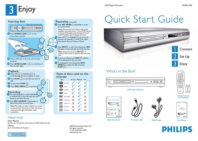 Philips DVDR3305/02 User manual