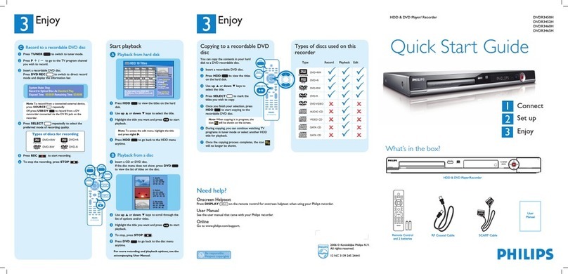 Philips DVDR3460H/05 User manual