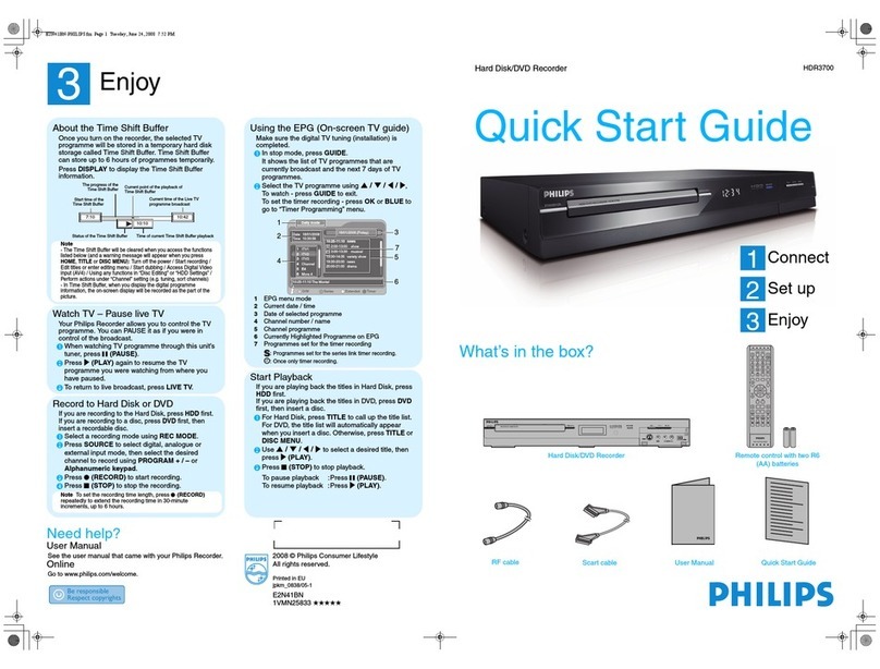 Philips HDR3700/05 quick start guide