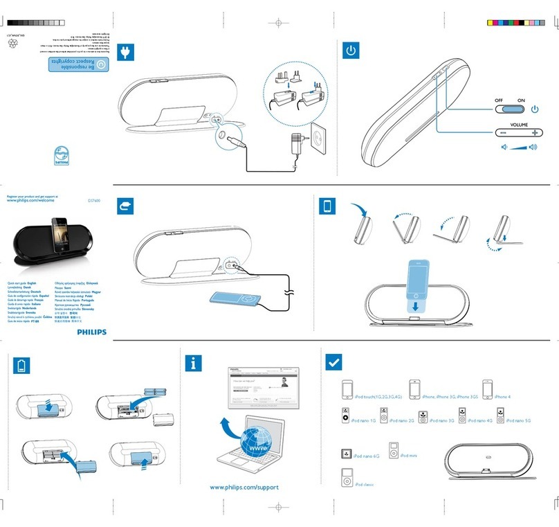 Philips DS7600/05 User manual