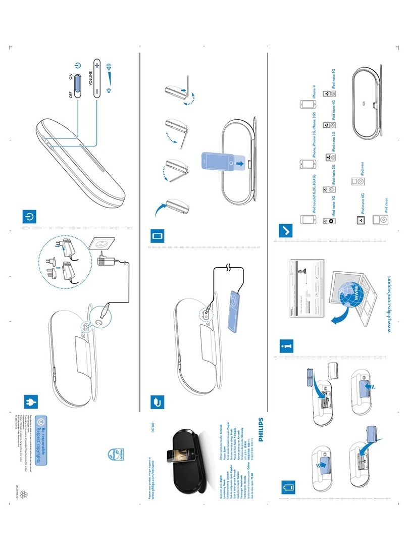 Philips DS7600/05 User manual