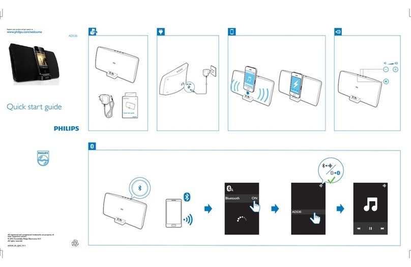 Philips AD530/05 User manual