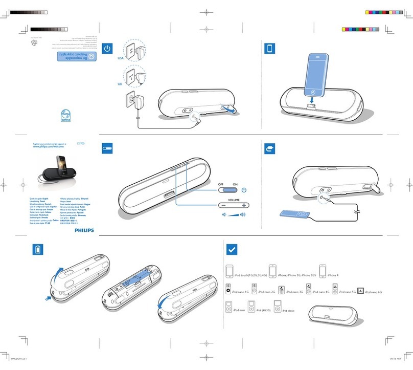 Philips DS700/05 User manual