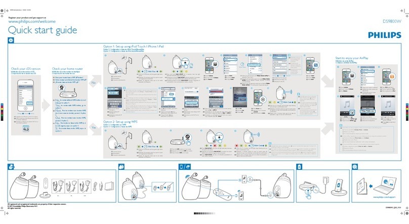 Philips DS9800W/10 quick start guide