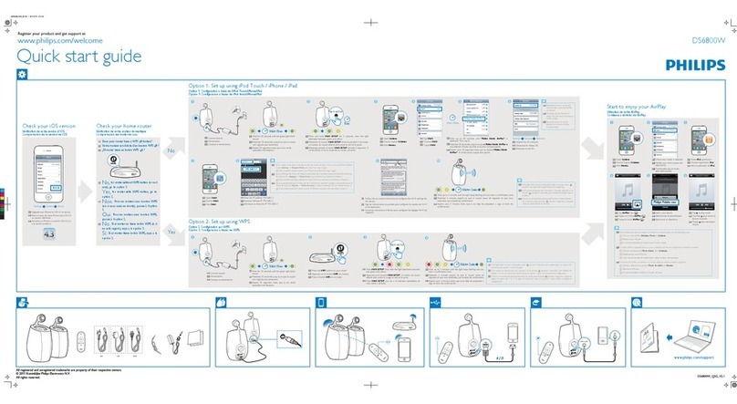 Philips DS6800W/10 quick start guide