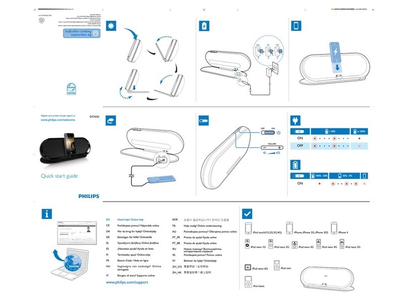 Philips DS7650/10 quick start guide