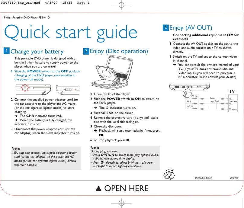 Philips PET941D/98 quick start guide