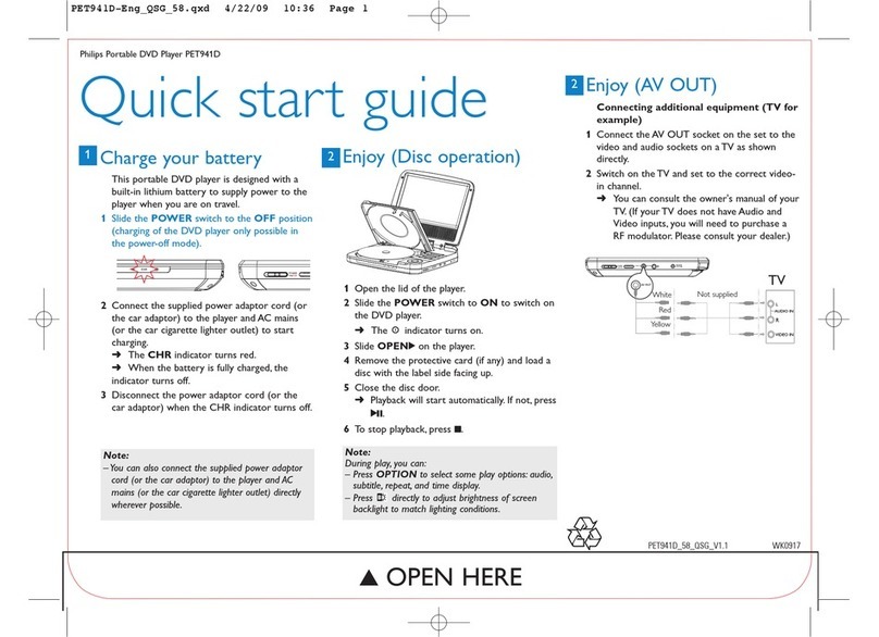 Philips PET941D/58 quick start guide