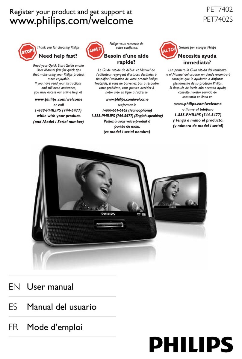 Philips PET7402A/37 User manual Philips PET7402A/37 User manual