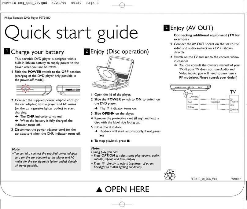 Philips PET941D/79 quick start guide