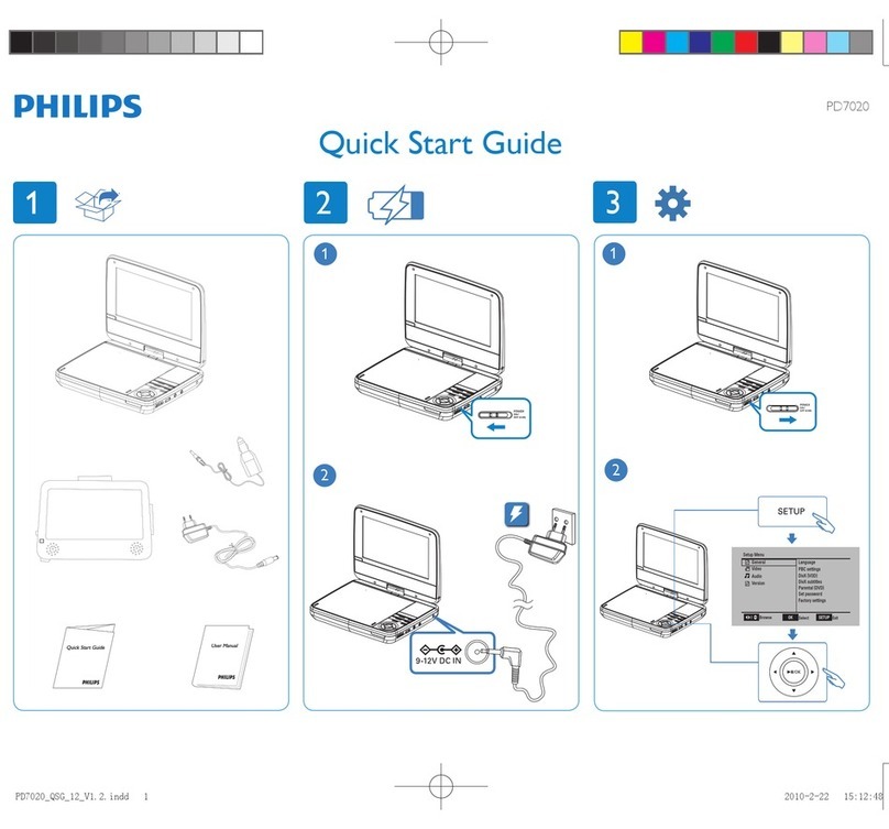 Philips PD7020/12 User manual