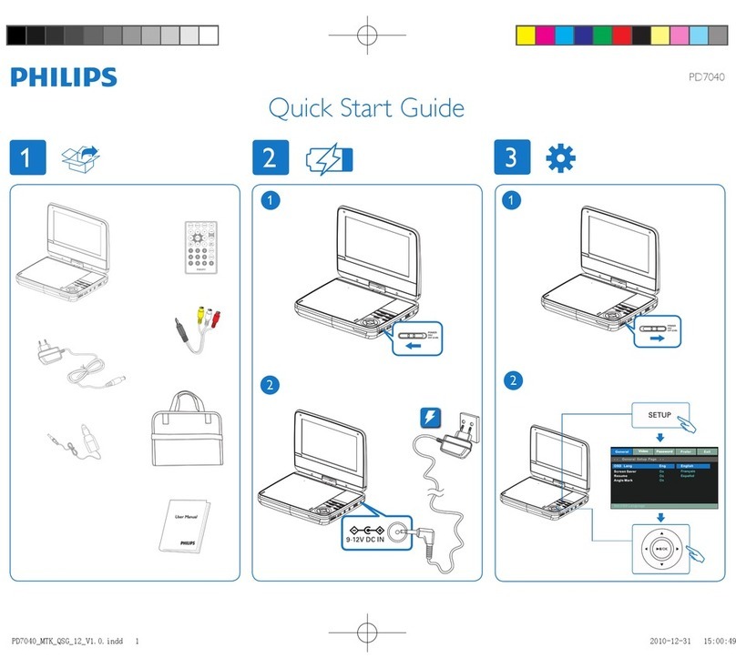 Philips PD7040/12 User manual
