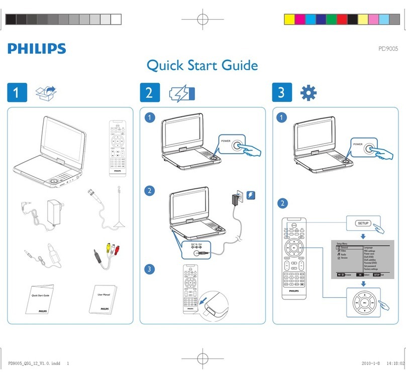 Philips PD9005/12 User manual