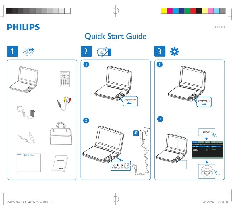 Philips PD9000/51 quick start guide
