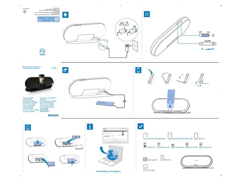 Philips DS7600/37 quick start guide