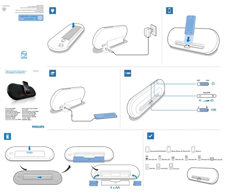 Philips DS7510/93 User manual
