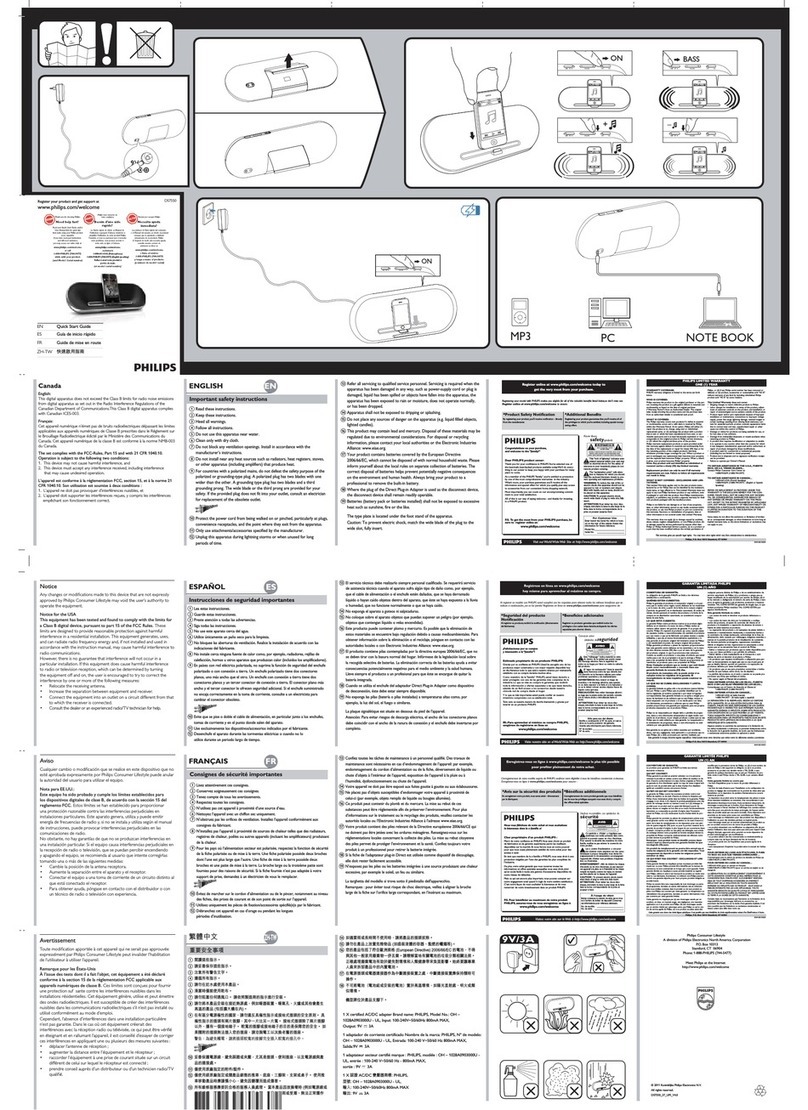 Philips DS7550/37 User manual