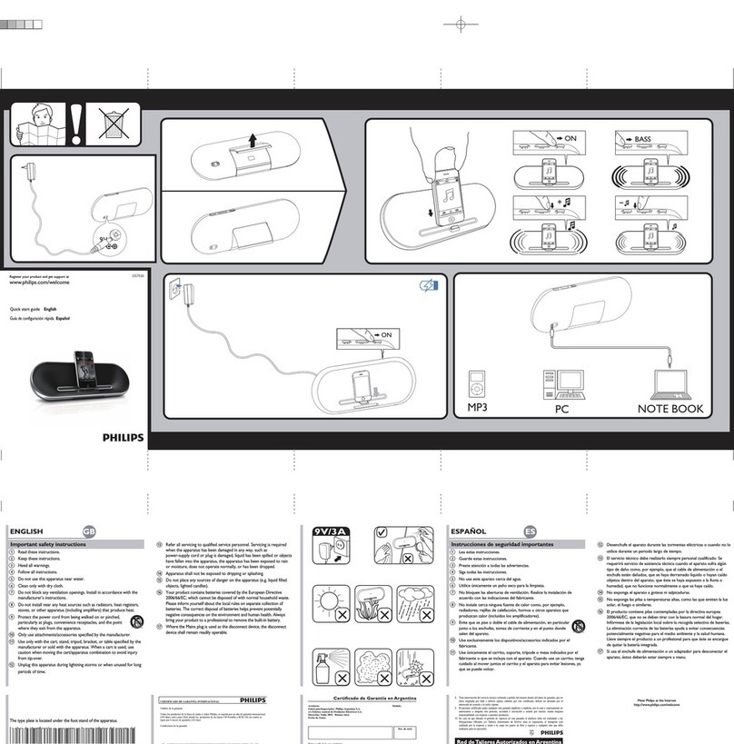 Philips DS7550/77 quick start guide