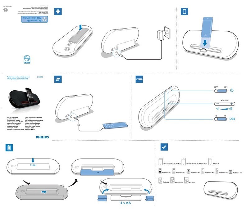 Philips DS7510/12 User manual