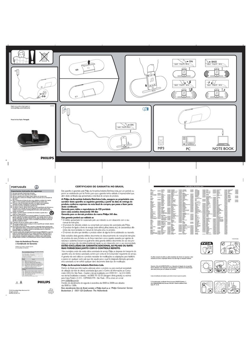 Philips DS7550/78 User manual