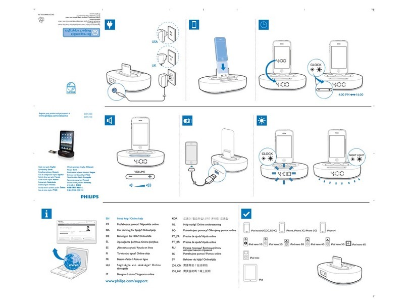 Philips DS1210/37 User manual