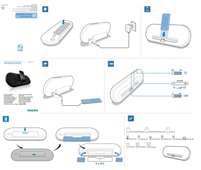 Philips DS7510/98 quick start guide