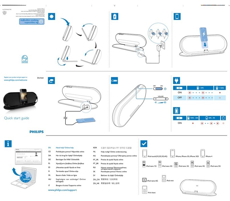 Philips DS7650/37 quick start guide