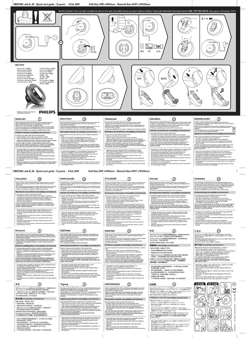 Philips SBD7000/10 User manual