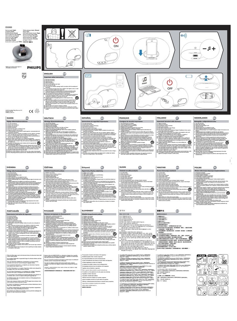 Philips DS3000/12 User manual