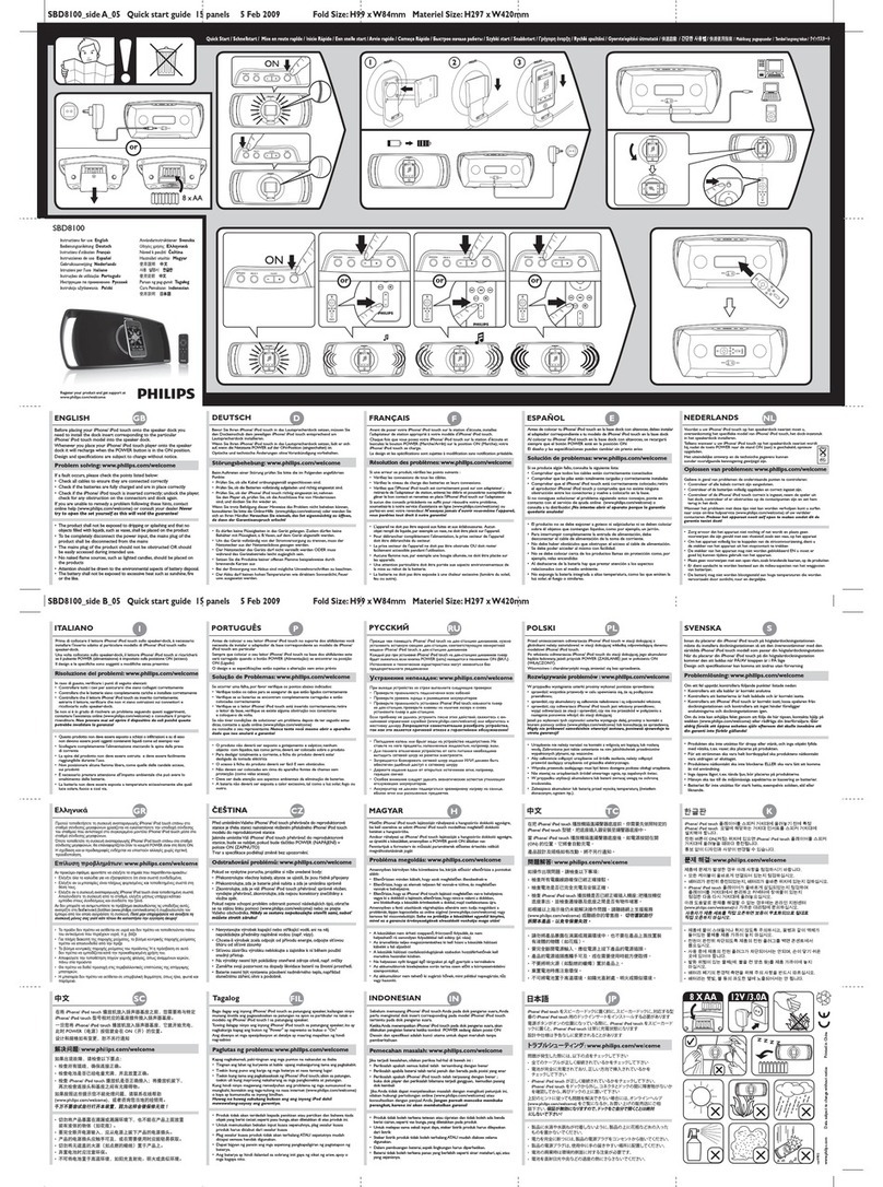 Philips SBD8100/10 User manual
