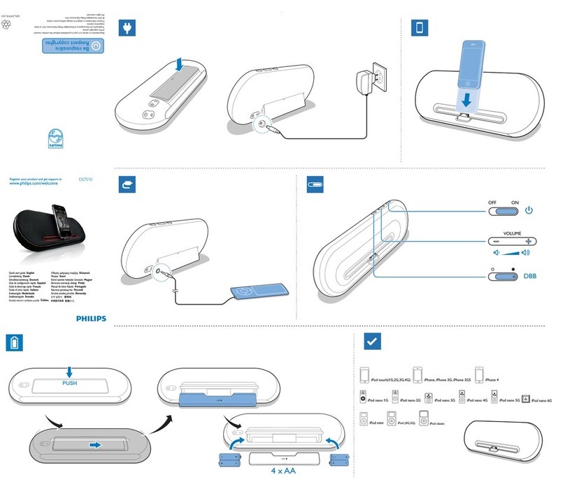 Philips DS7510/10 User manual