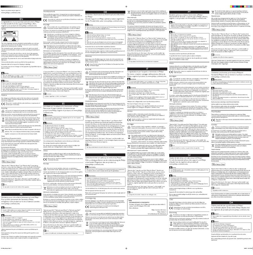 Philips DS1200/05 User manual